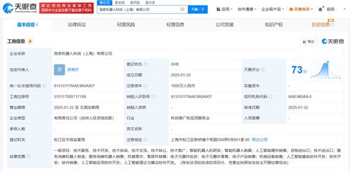 銳奇股份攜手成立珞奇機器人科技公司，全面布局AI與基礎軟件服務